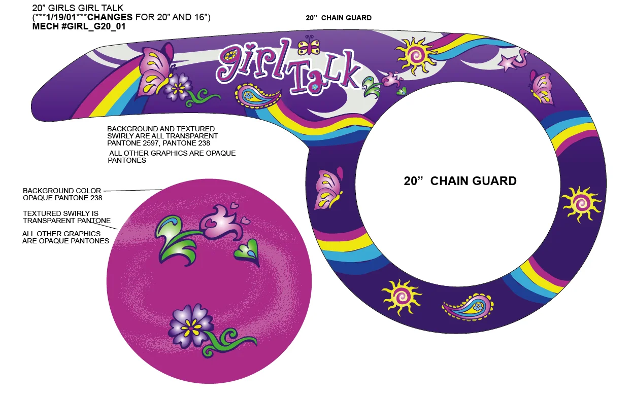 Girl Talk 20" Bike: Chaingaurd Decals