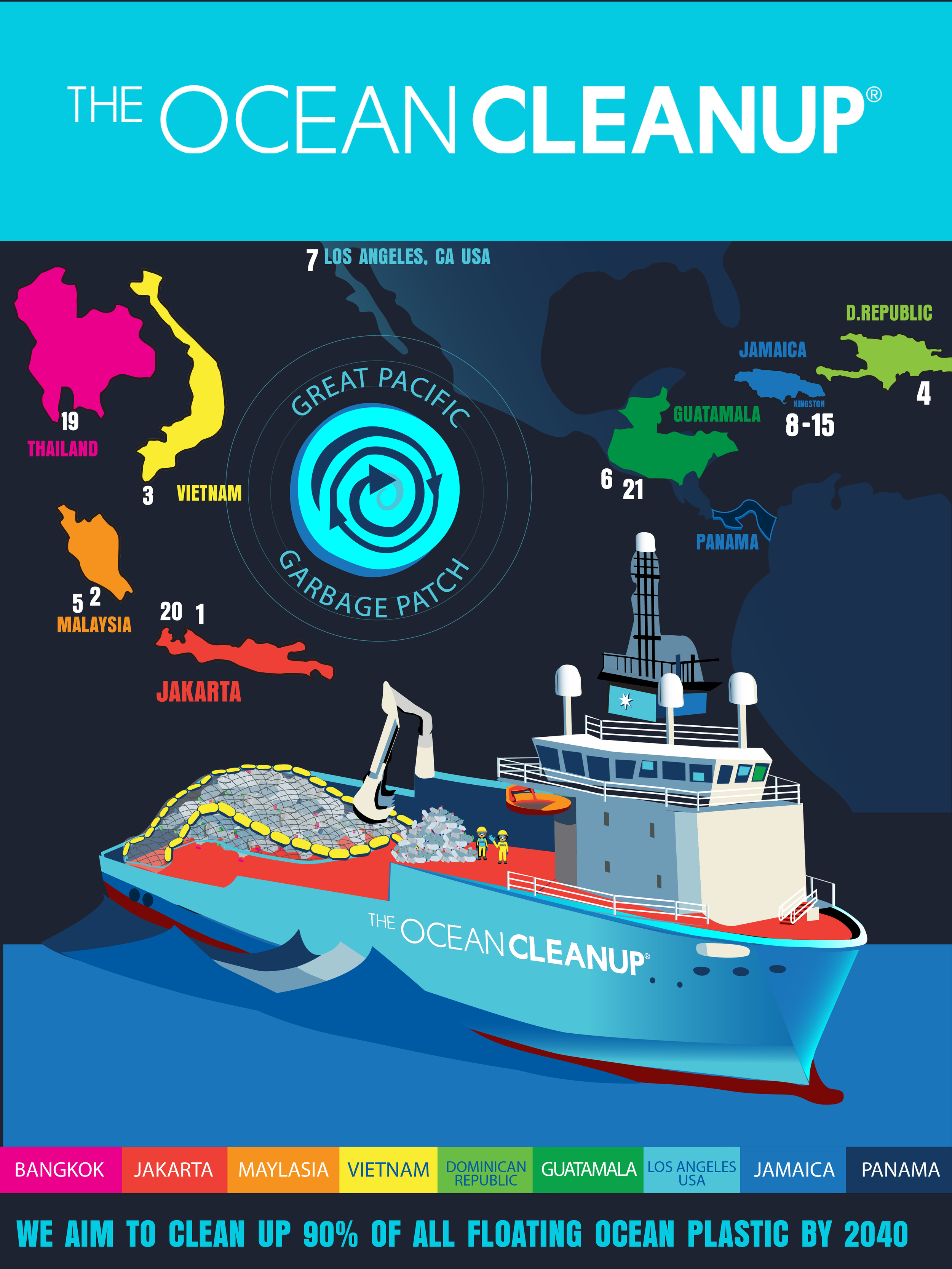 OceanCleanup Poster Design by CPROPPE.COM May 2025