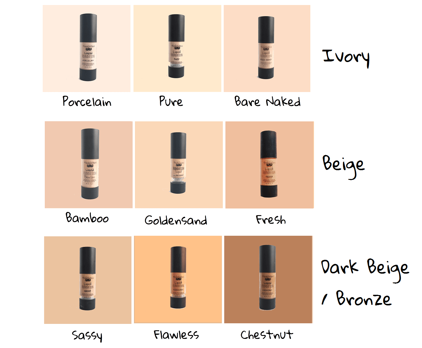 Foundation Sampler Packs