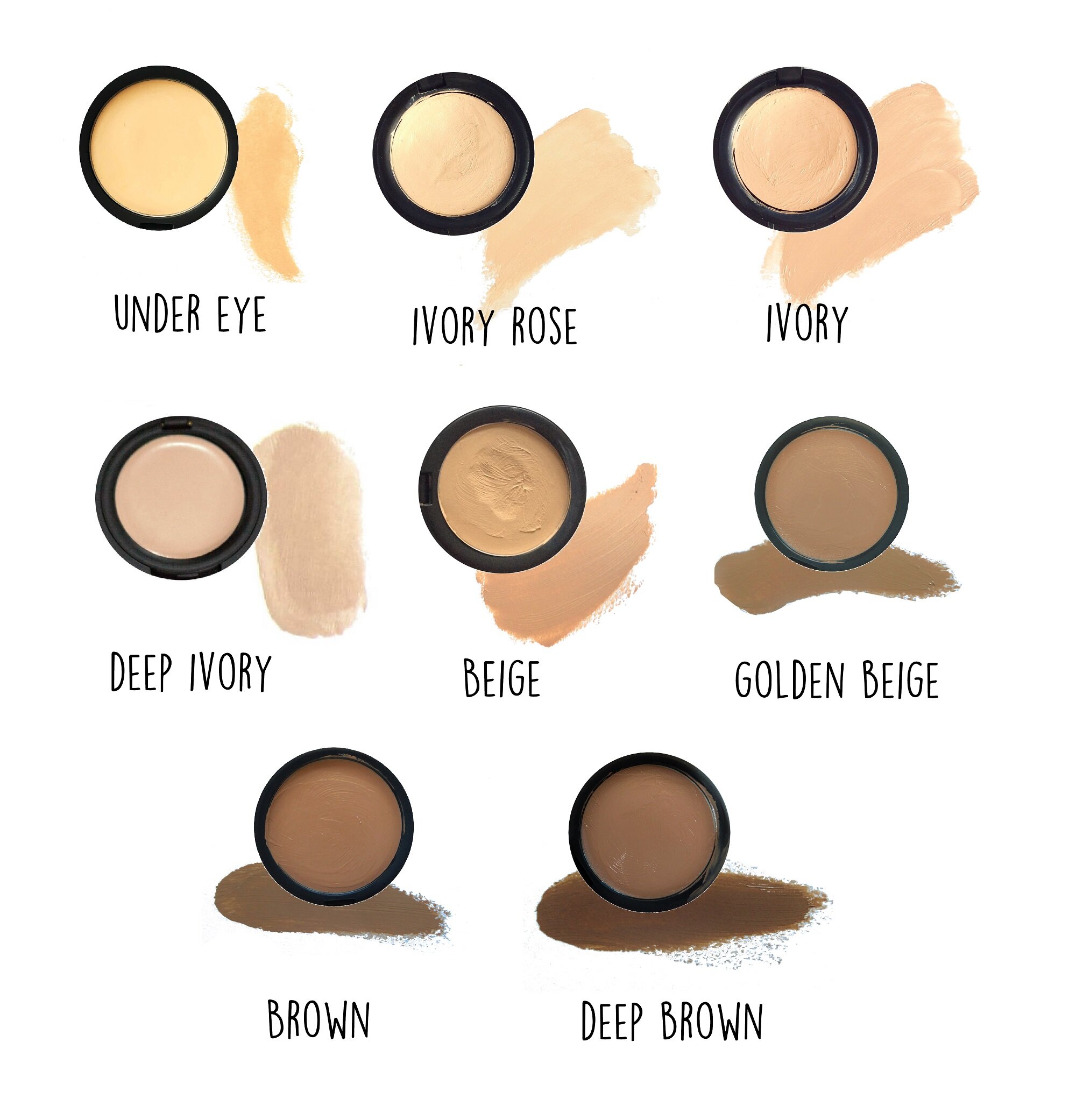 full coverage cream concealer