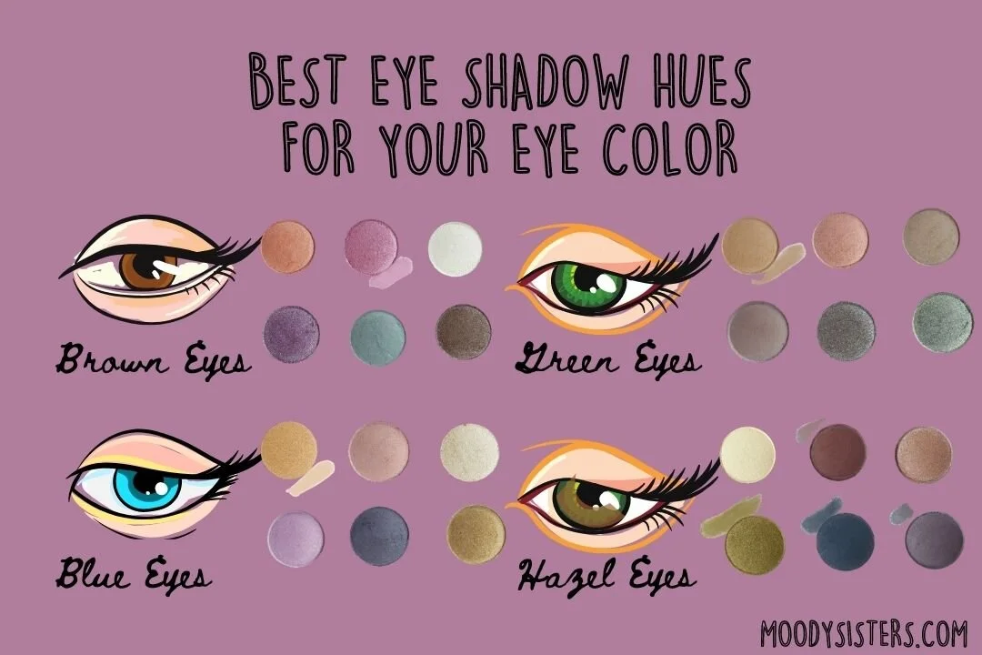 Best eyeliner color hotsell for blue eyes