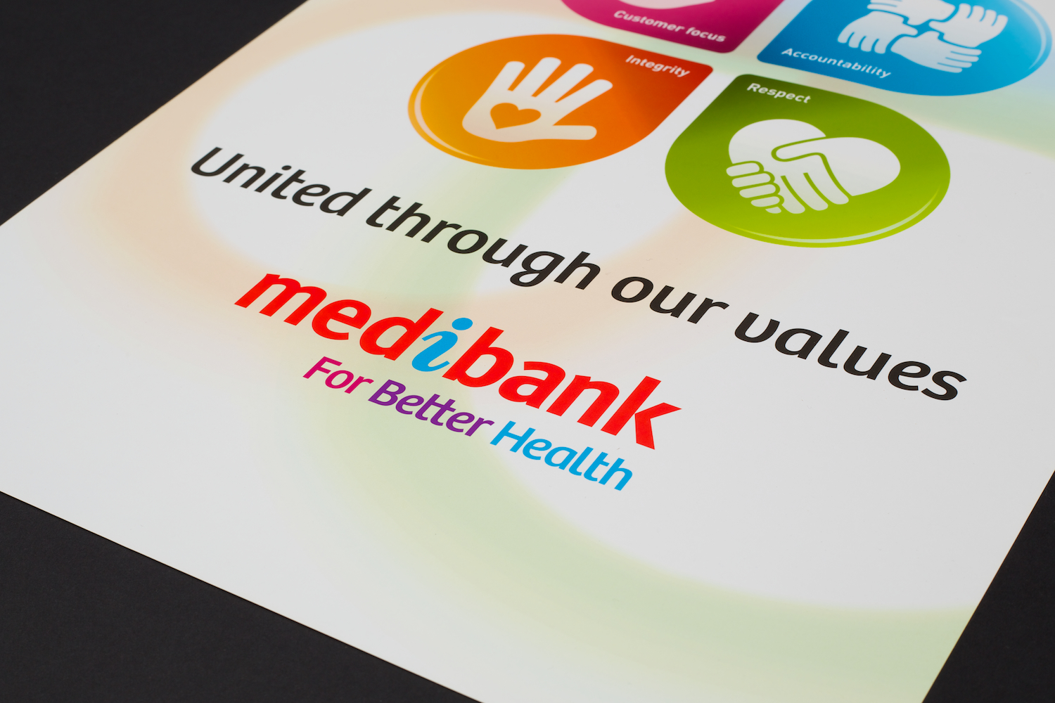 Medibank Values Poster 02.jpg