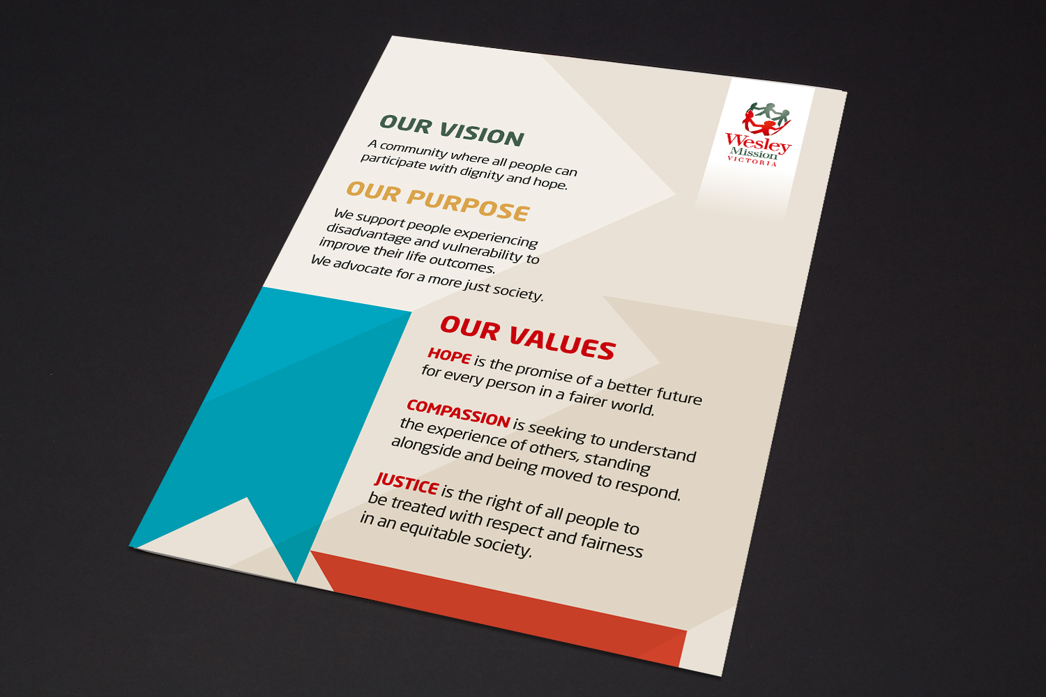 Medibank Values Poster 01.jpg