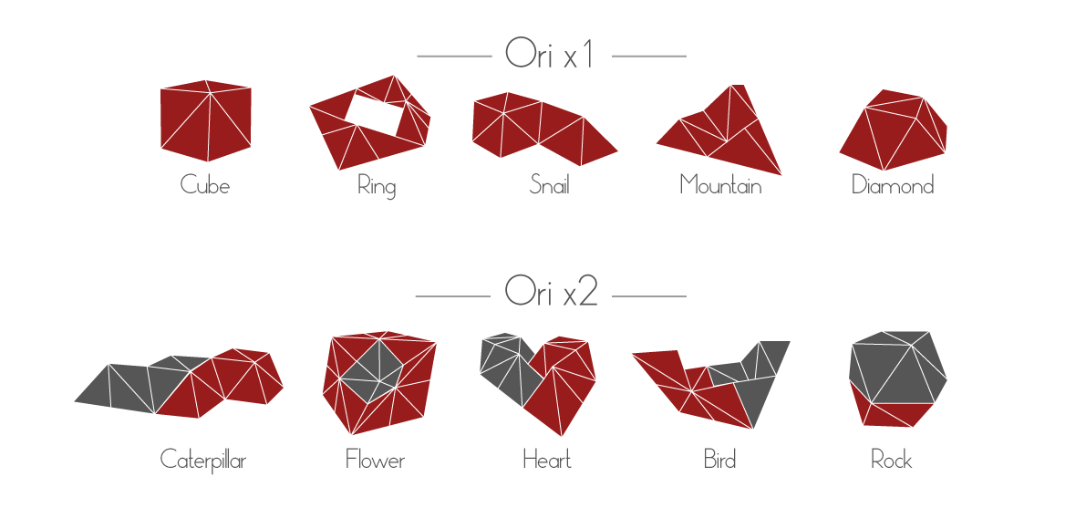 Favourite-Shape-for-web.png