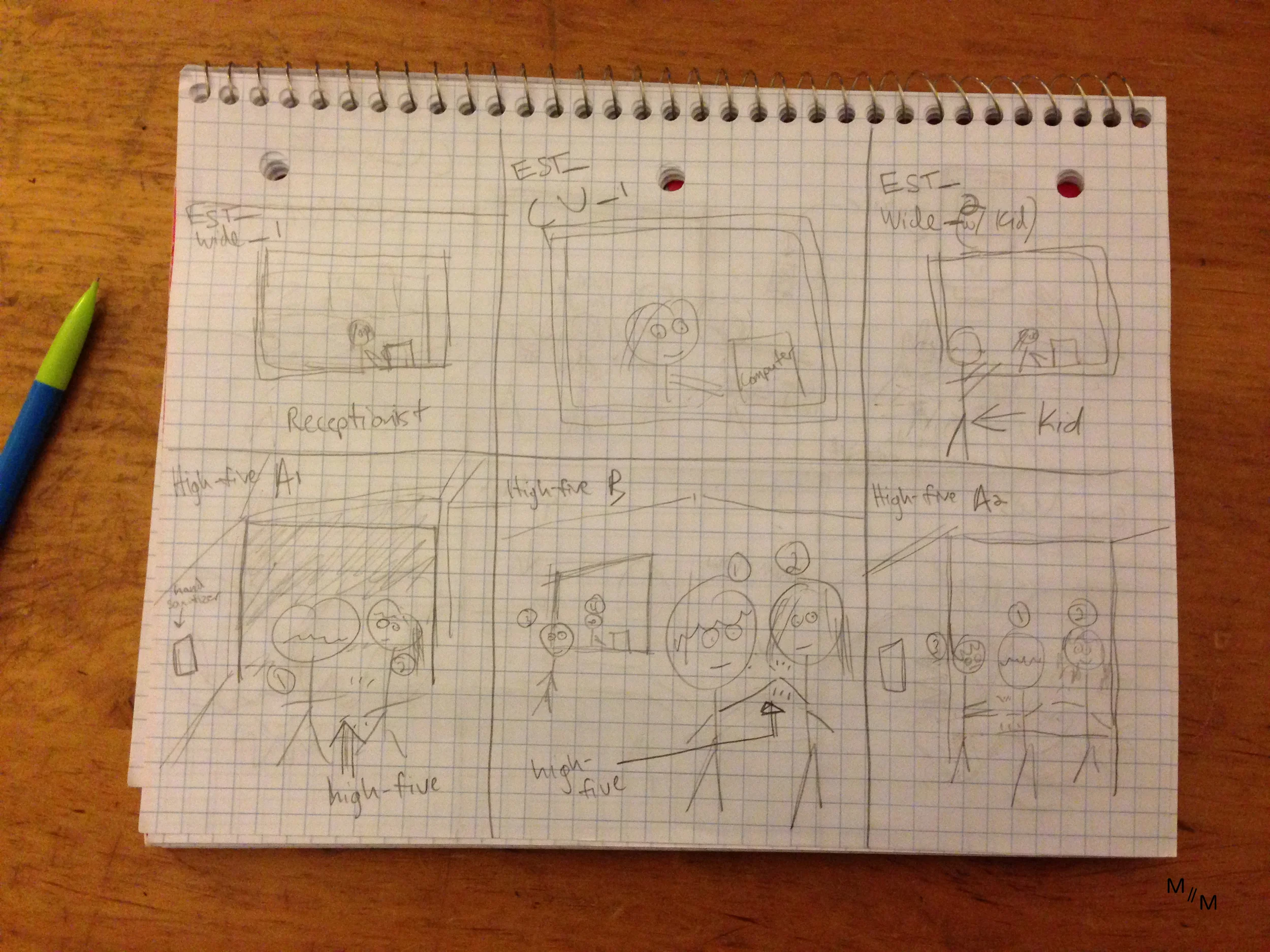 Storyboard sketch- character blocking