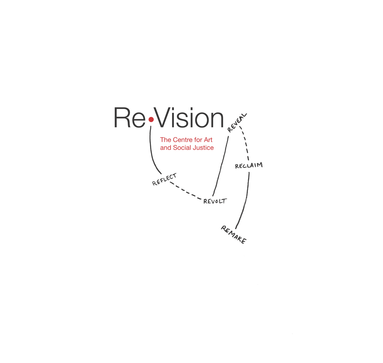 revisionLogoSqSpaceBanner.png