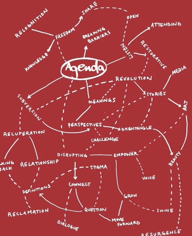 ReVision Map edited3_agenda.jpeg