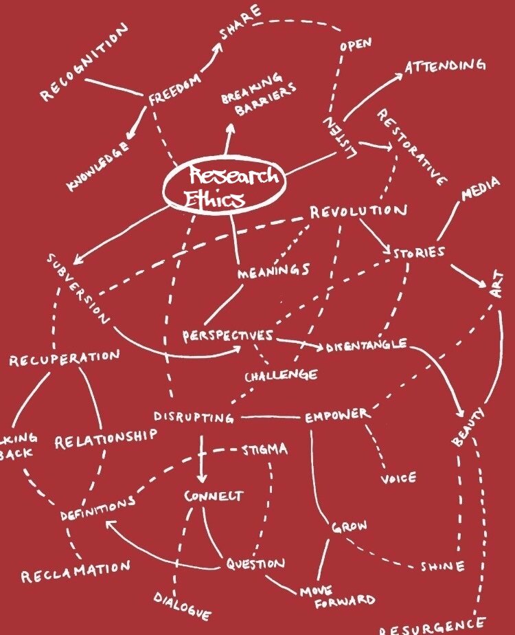 ReVision Map edited3_reb.jpg