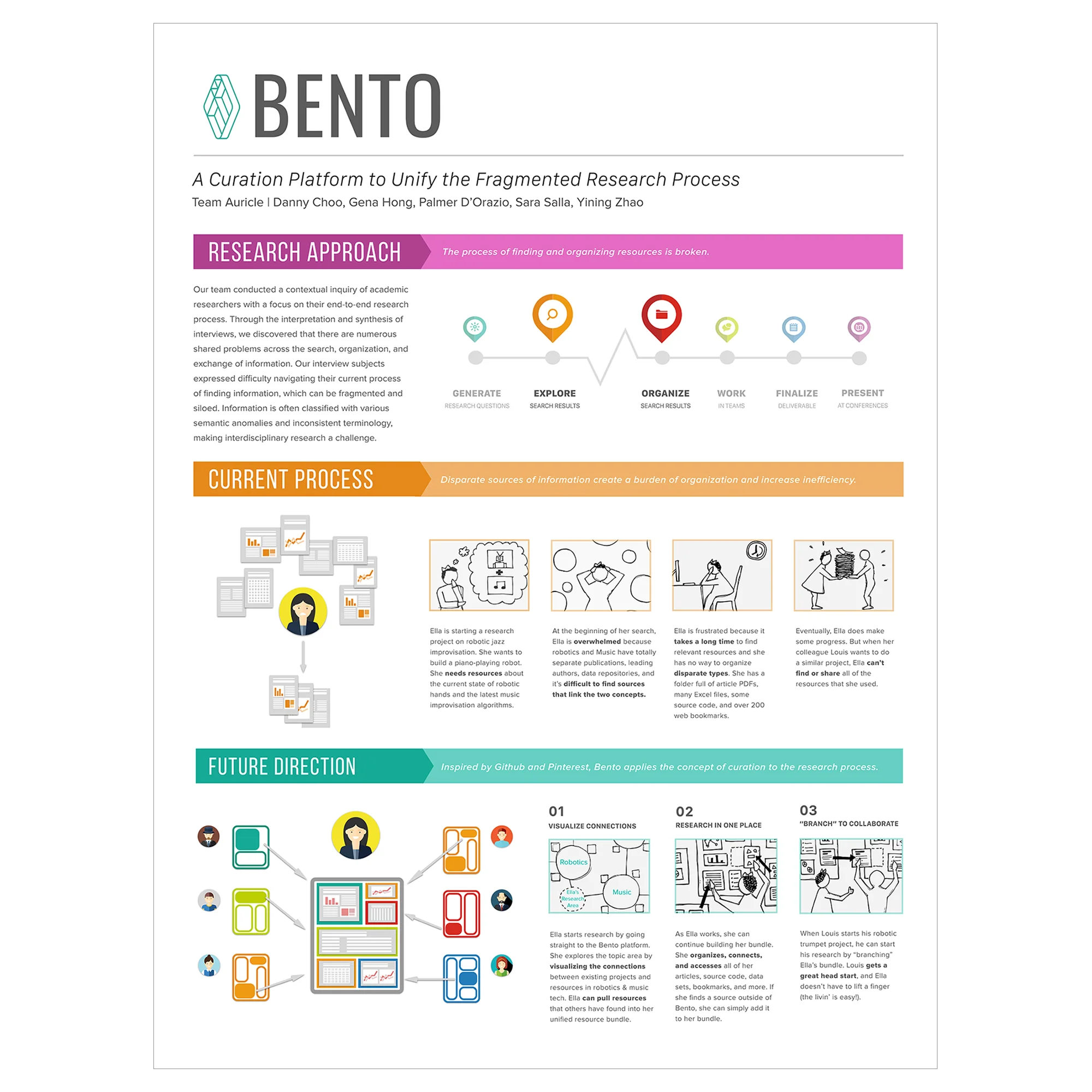 bento_poster.jpg