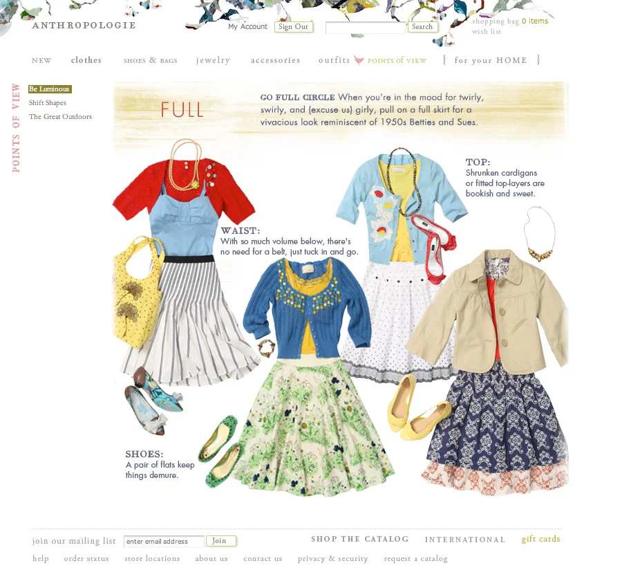 Anthropologie Digital Skirts Editorial