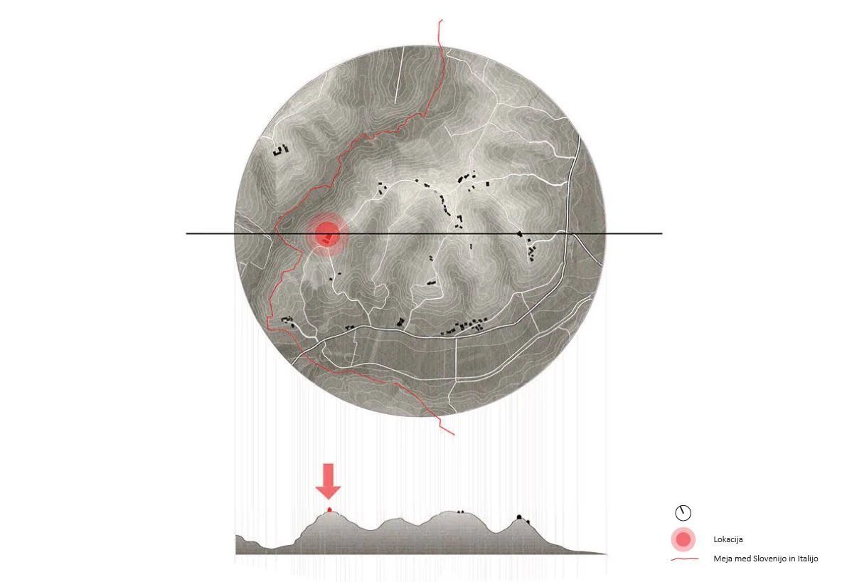 MEJA MED SLO IN ITA.JPG