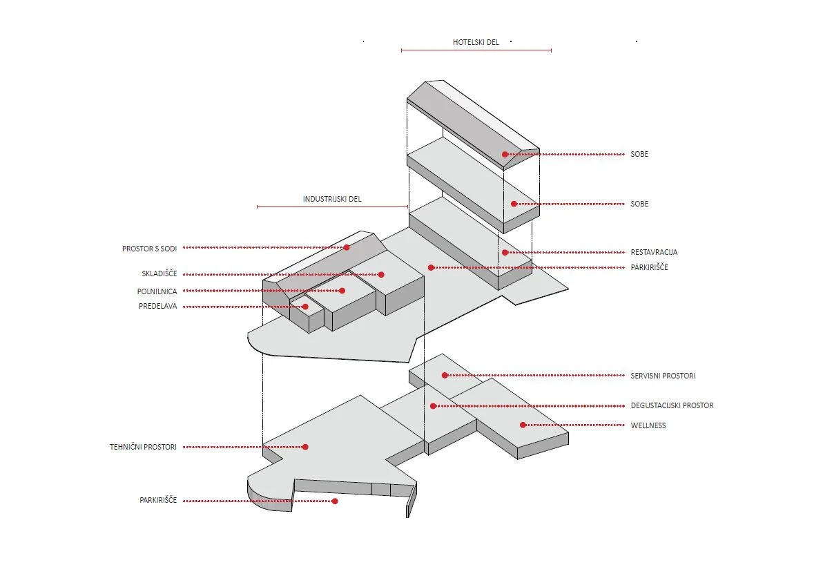 PROGRAMSKI DIAGRAM.JPG