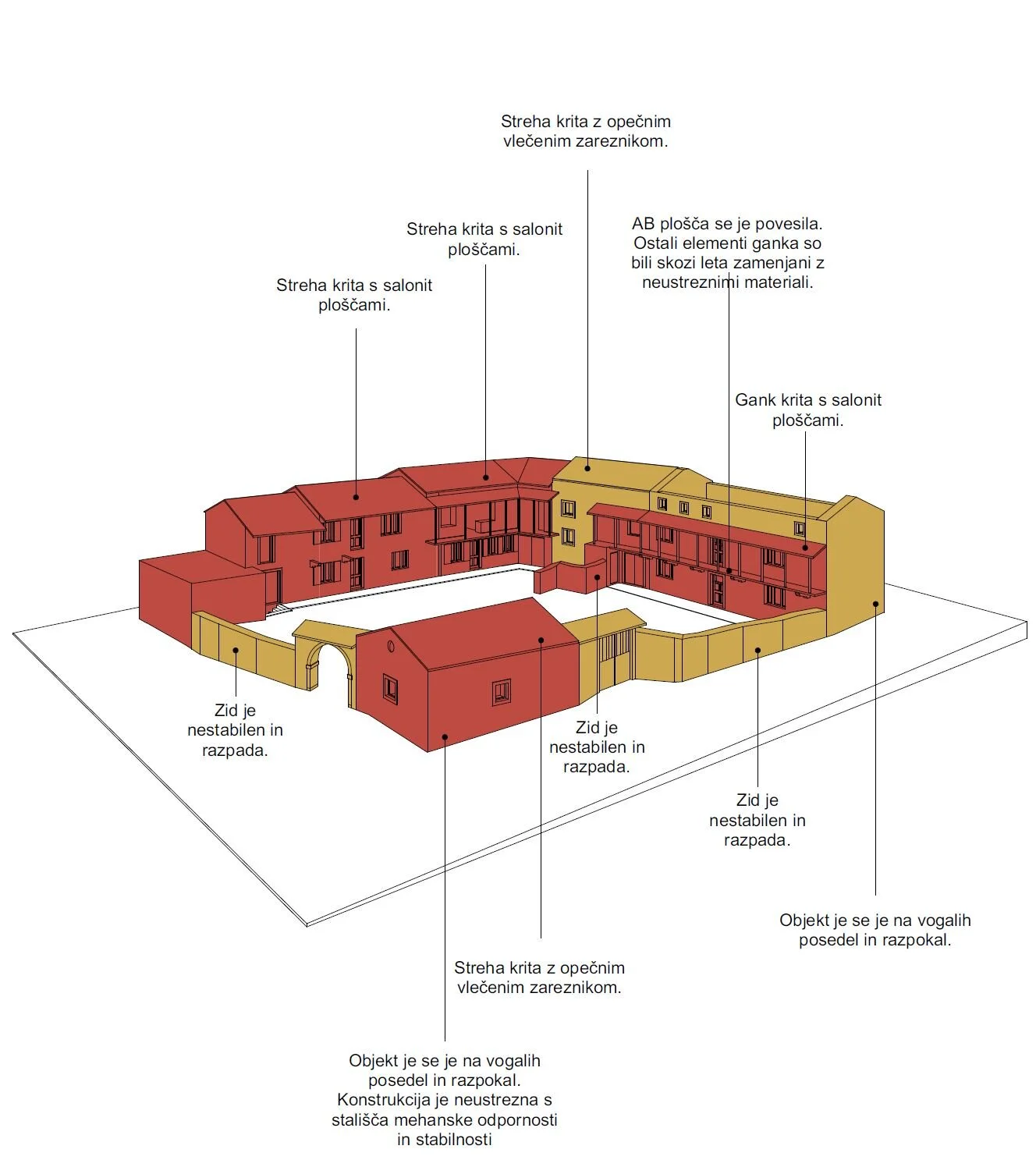AKSONOMETRIČEN PRIKAZ RUŠITEV.JPG