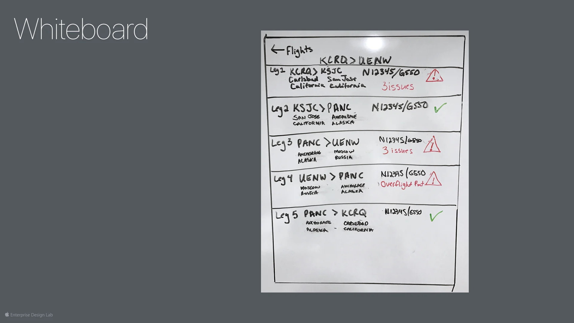 2017-01-12 Crew Briefing Design Sprint.006.jpeg