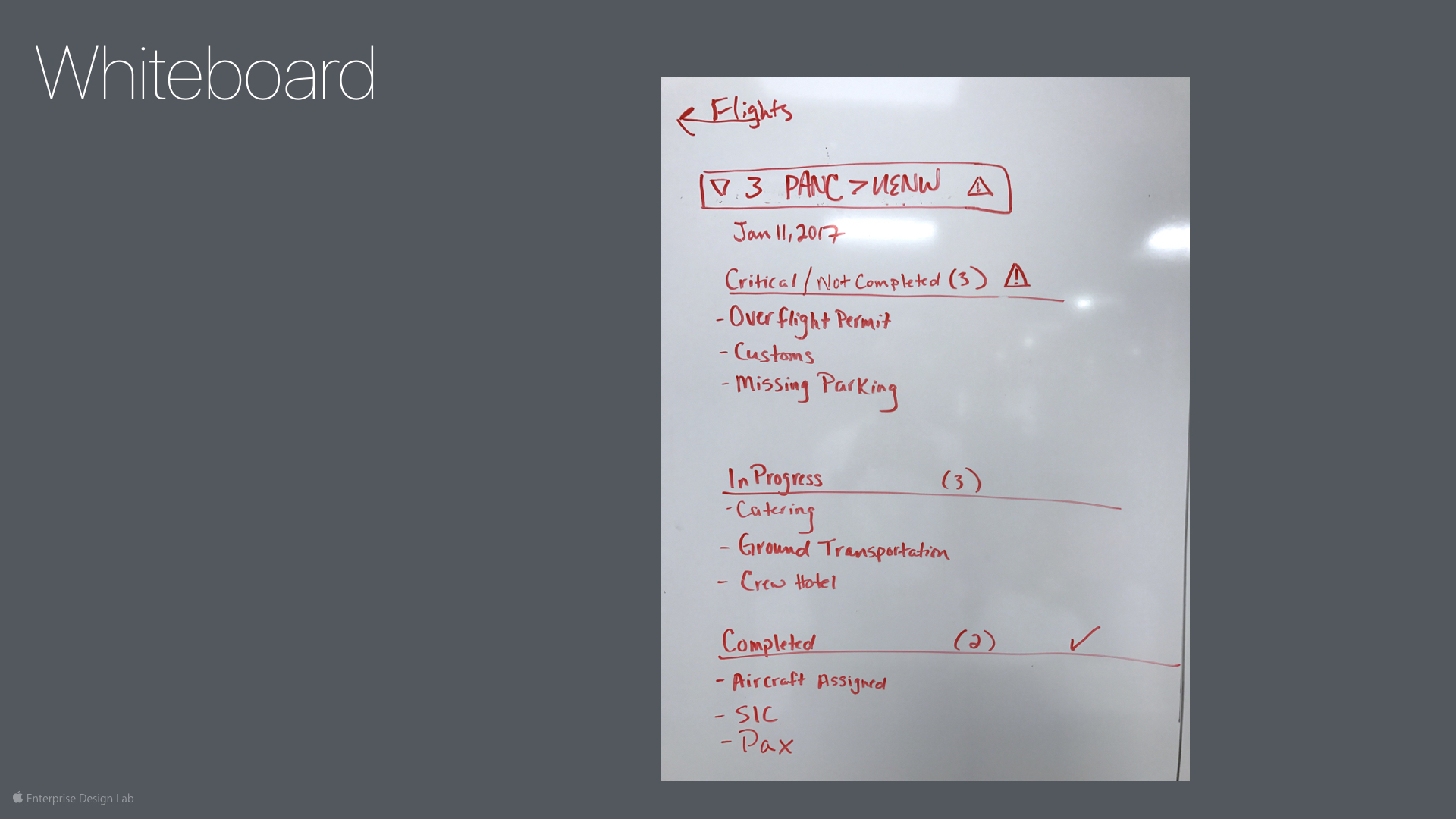 2017-01-12 Crew Briefing Design Sprint.007.jpeg