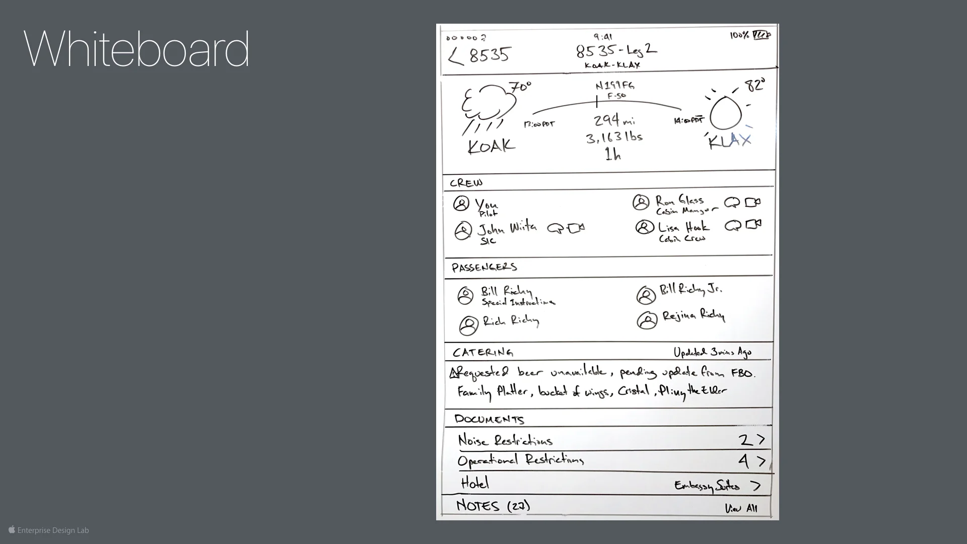 2017-01-12 Crew Briefing Design Sprint.011.jpeg