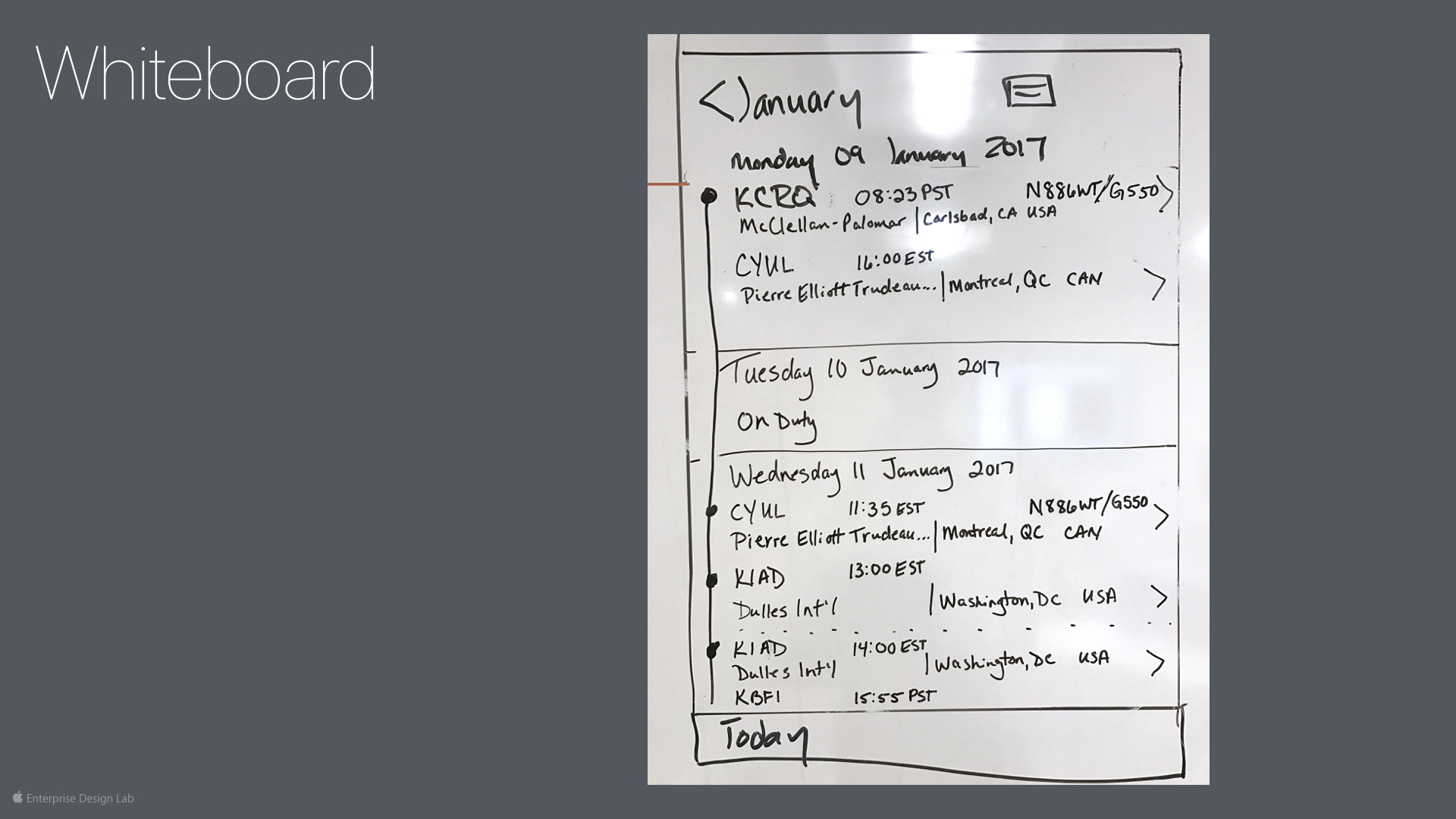 2017-01-12 Crew Briefing Design Sprint.012.jpeg