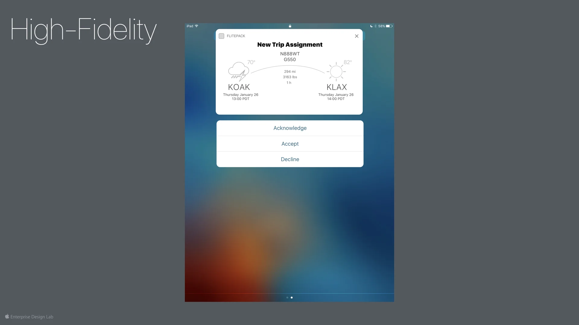 2017-01-12 Crew Briefing Design Sprint.018.jpeg