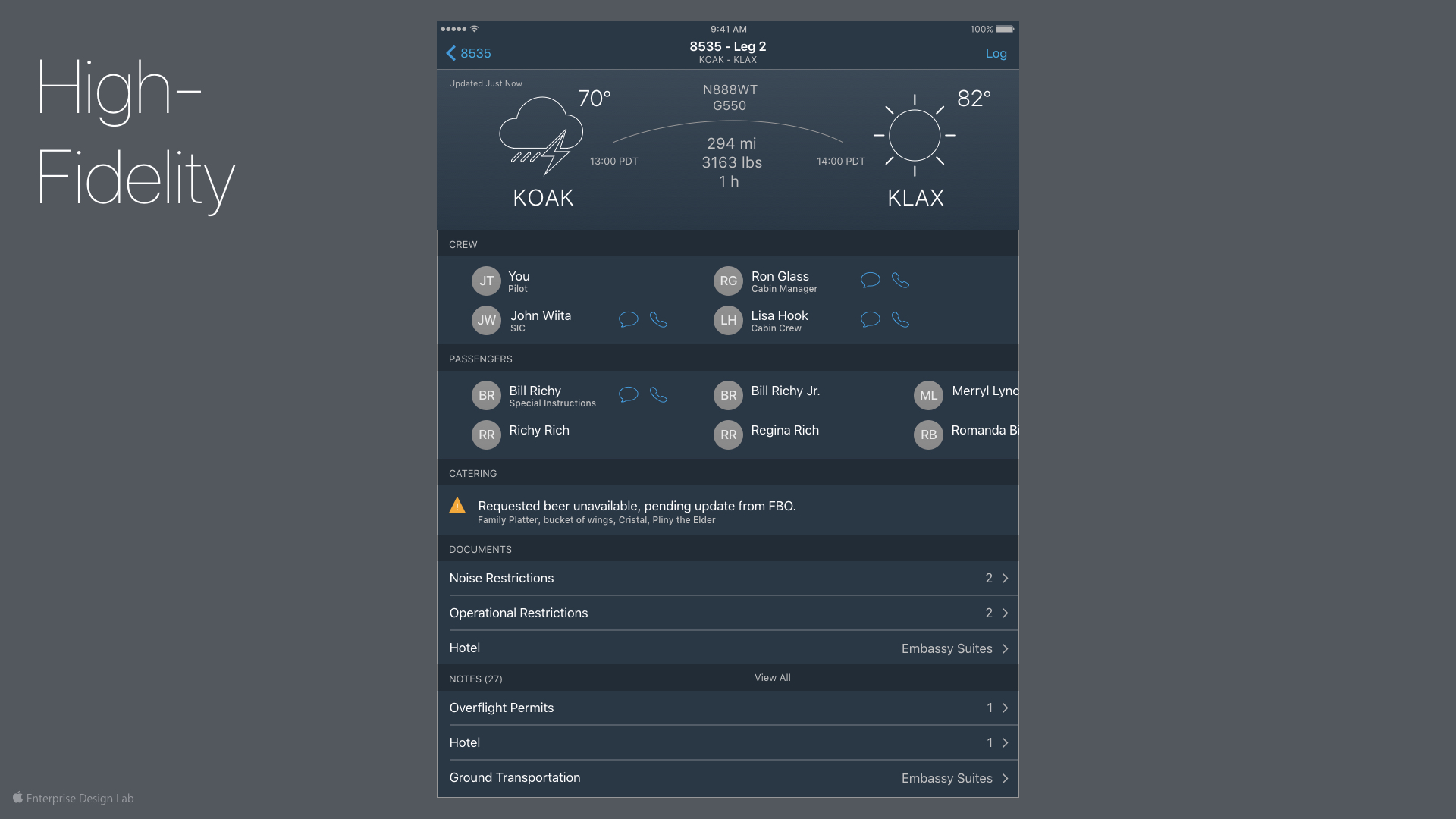 2017-01-12 Crew Briefing Design Sprint.020.jpeg