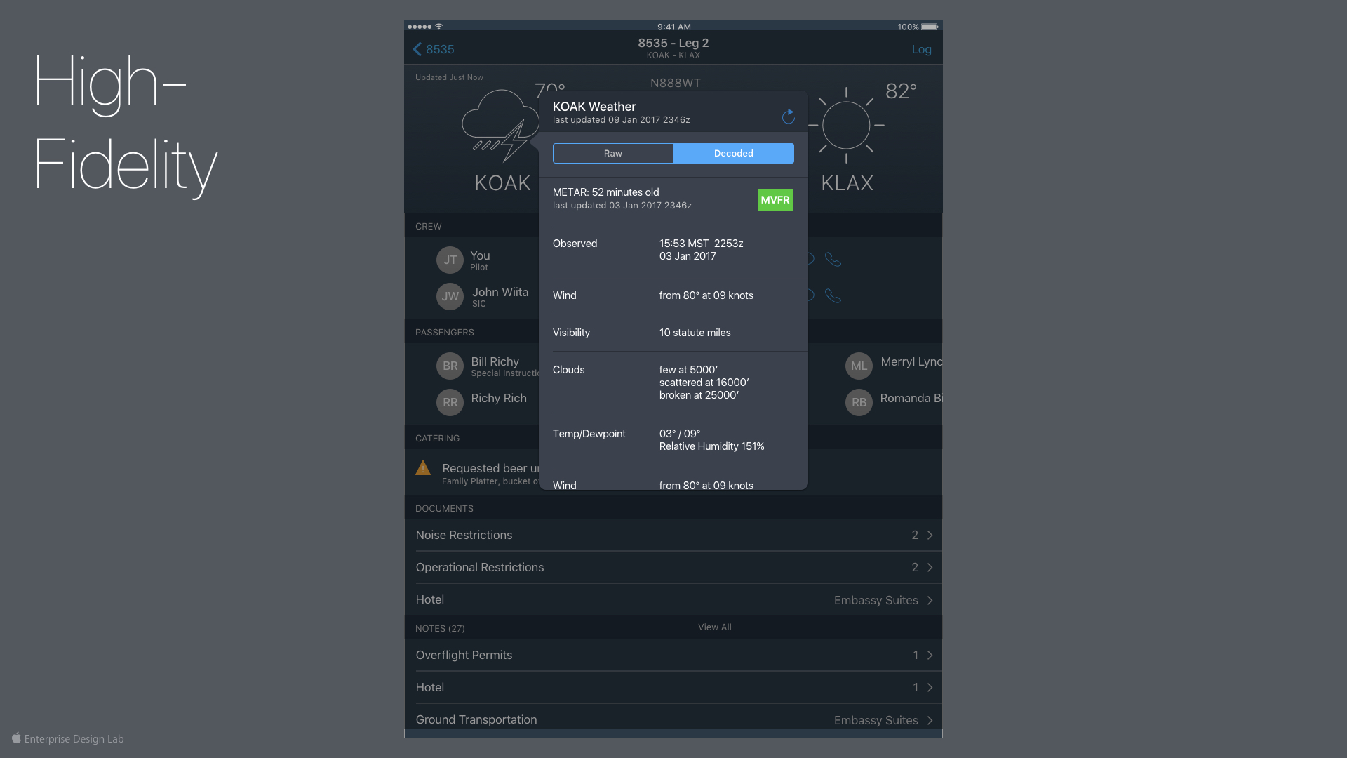 2017-01-12 Crew Briefing Design Sprint.021.jpeg