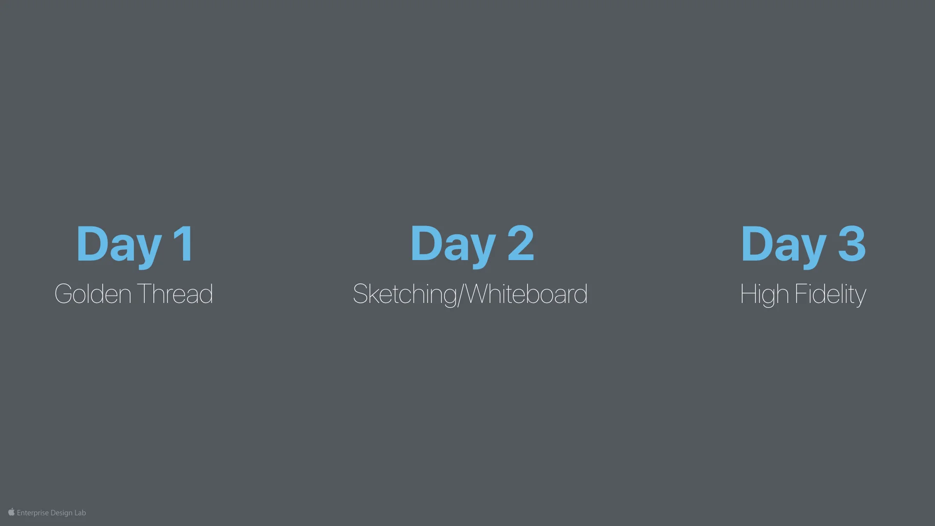 2017-01-12 Crew Briefing Design Sprint.026.jpeg