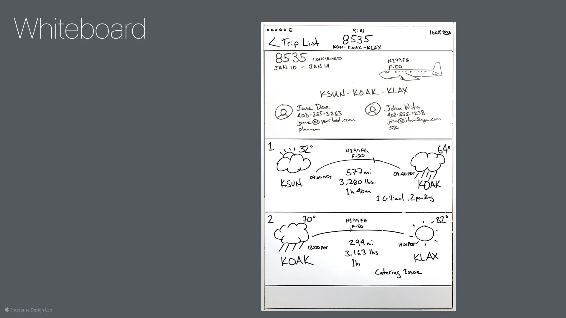 2017-01-12 Crew Briefing Design Sprint.029.jpeg