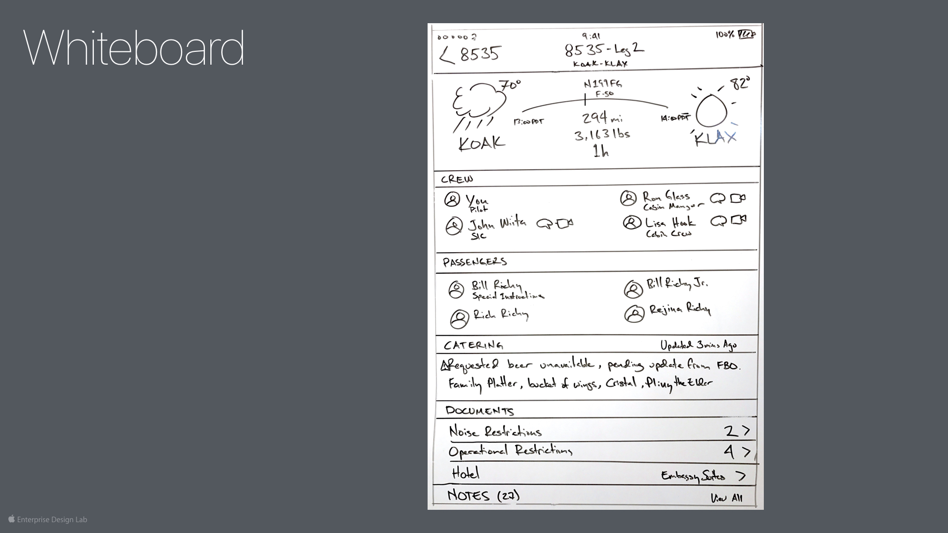 2017-01-12 Crew Briefing Design Sprint.030.jpeg