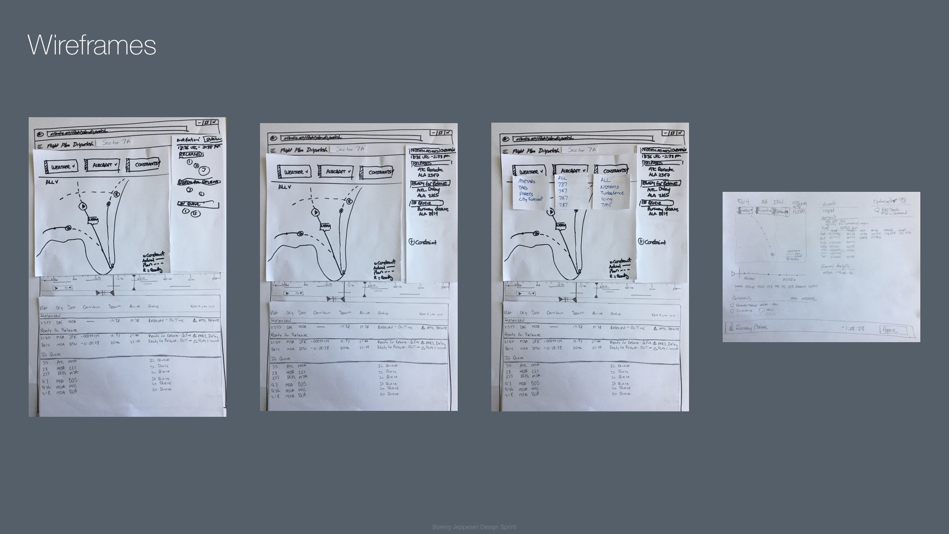 2017-07-27 Design Sprint Flight Plan Dispatch V4.004.jpeg