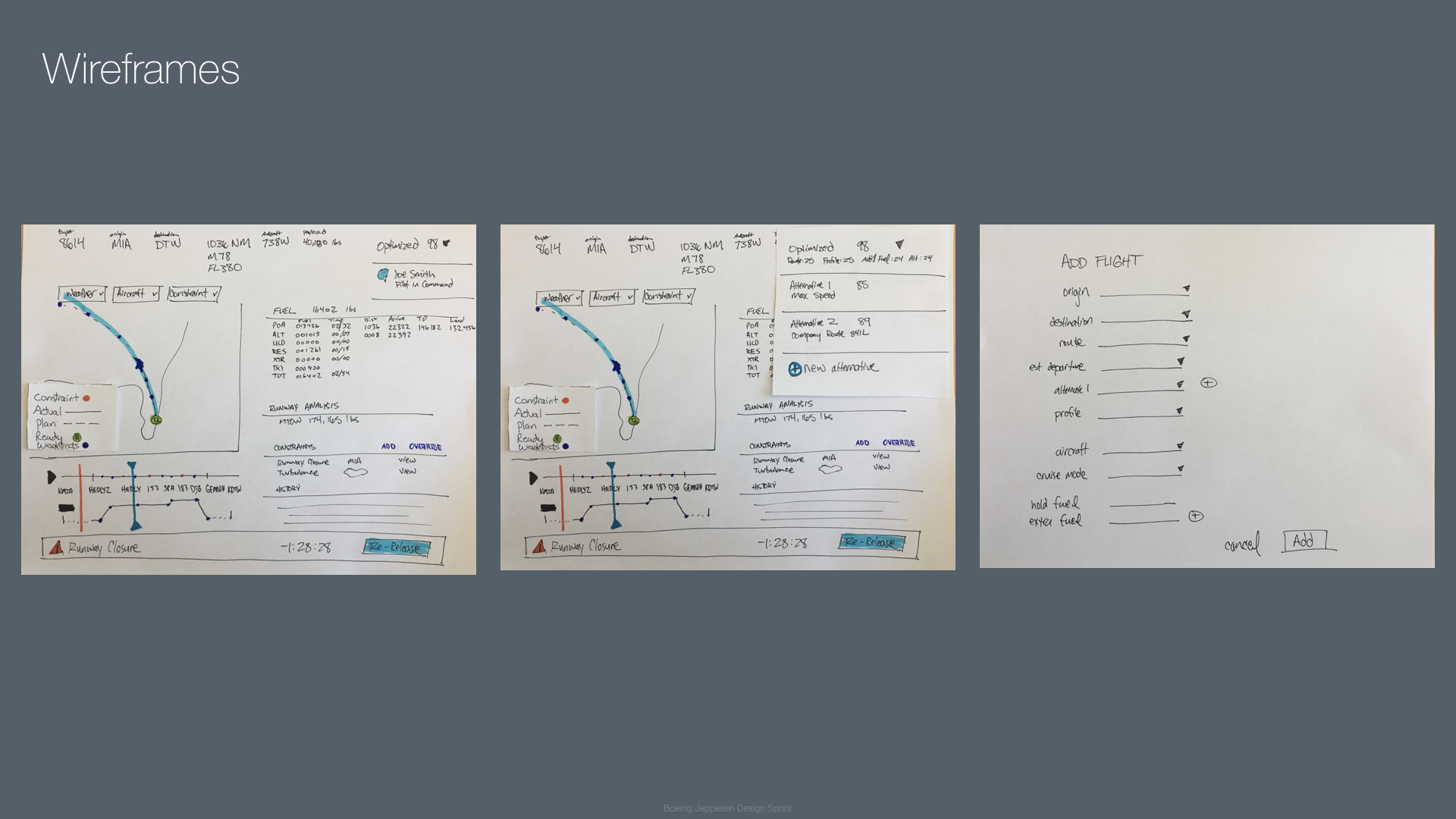 2017-07-27 Design Sprint Flight Plan Dispatch V4.006.jpeg