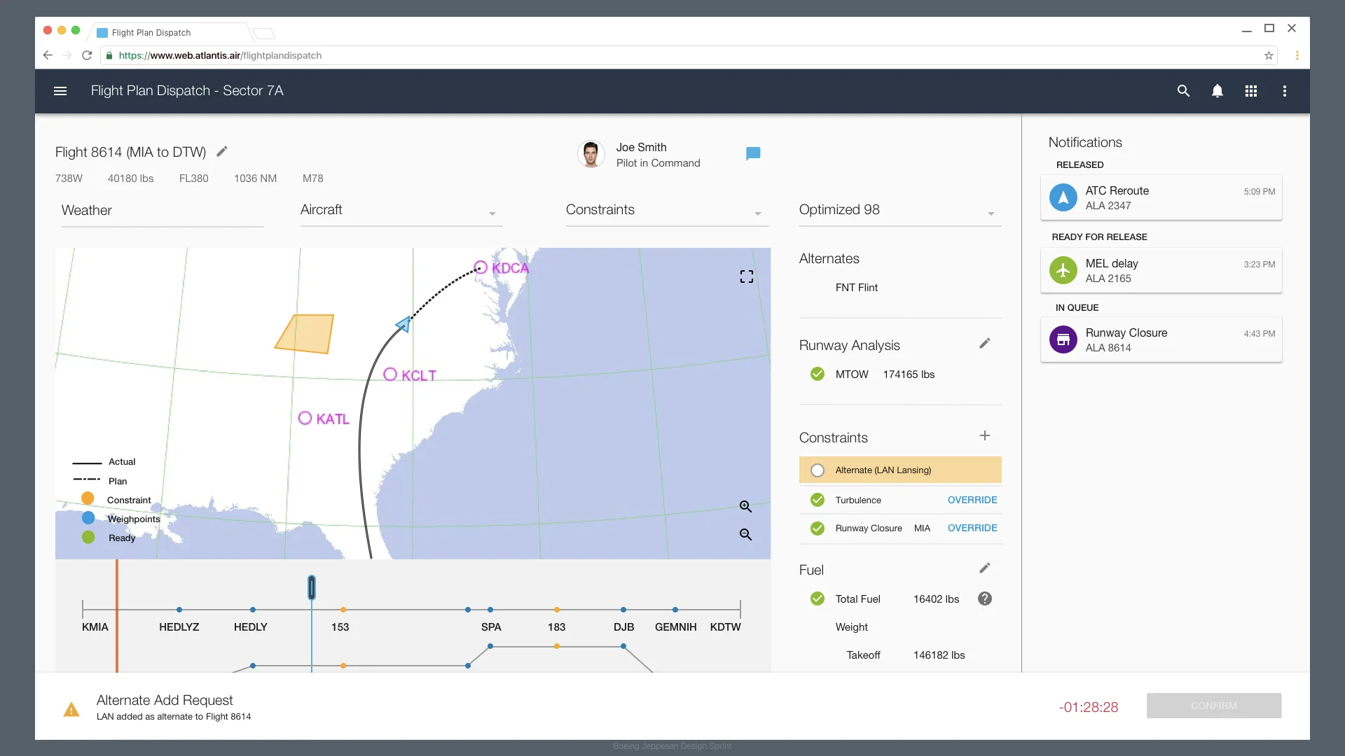 2017-07-27 Design Sprint Flight Plan Dispatch V4.013.jpeg