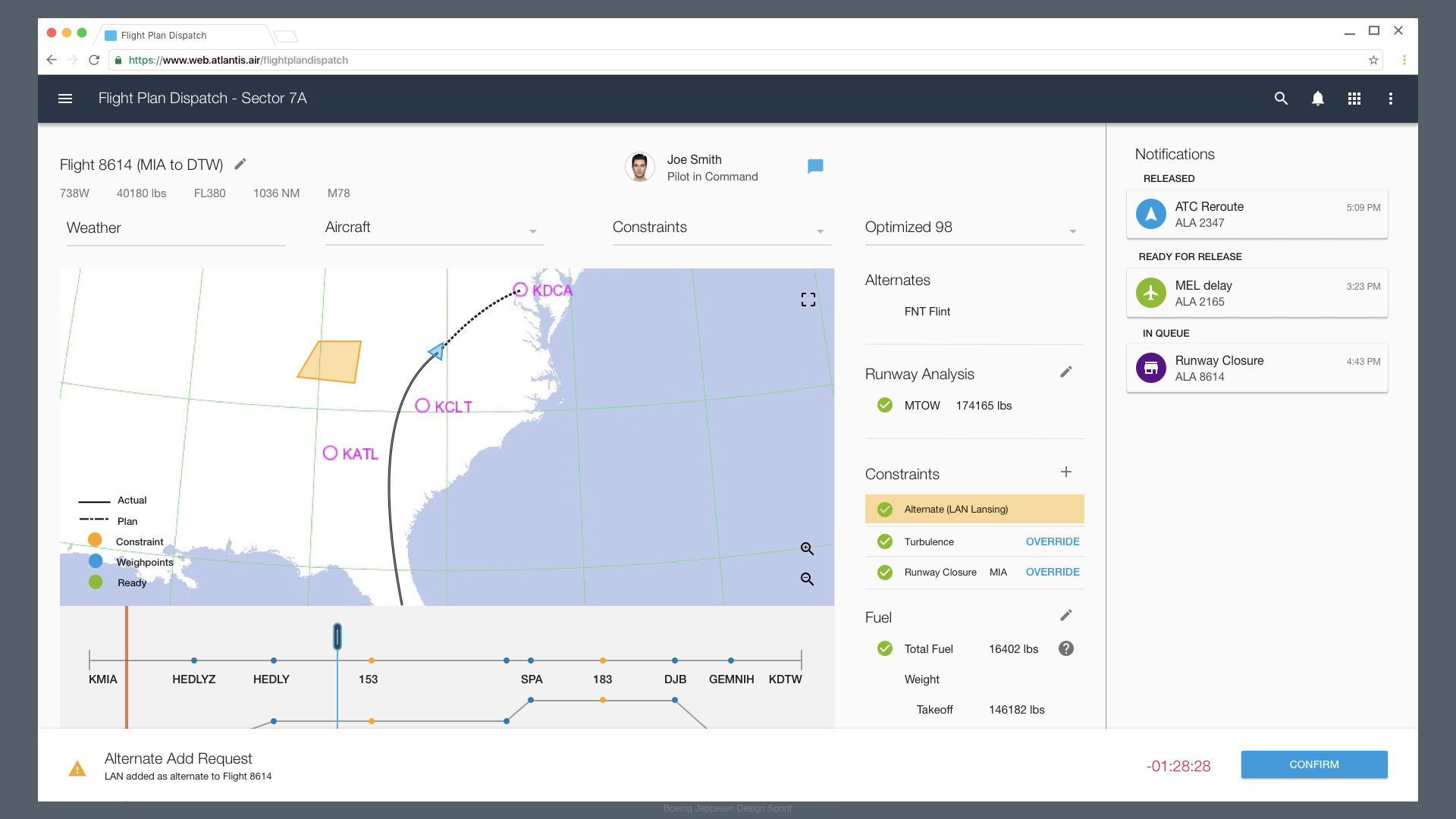 2017-07-27 Design Sprint Flight Plan Dispatch V4.014.jpeg
