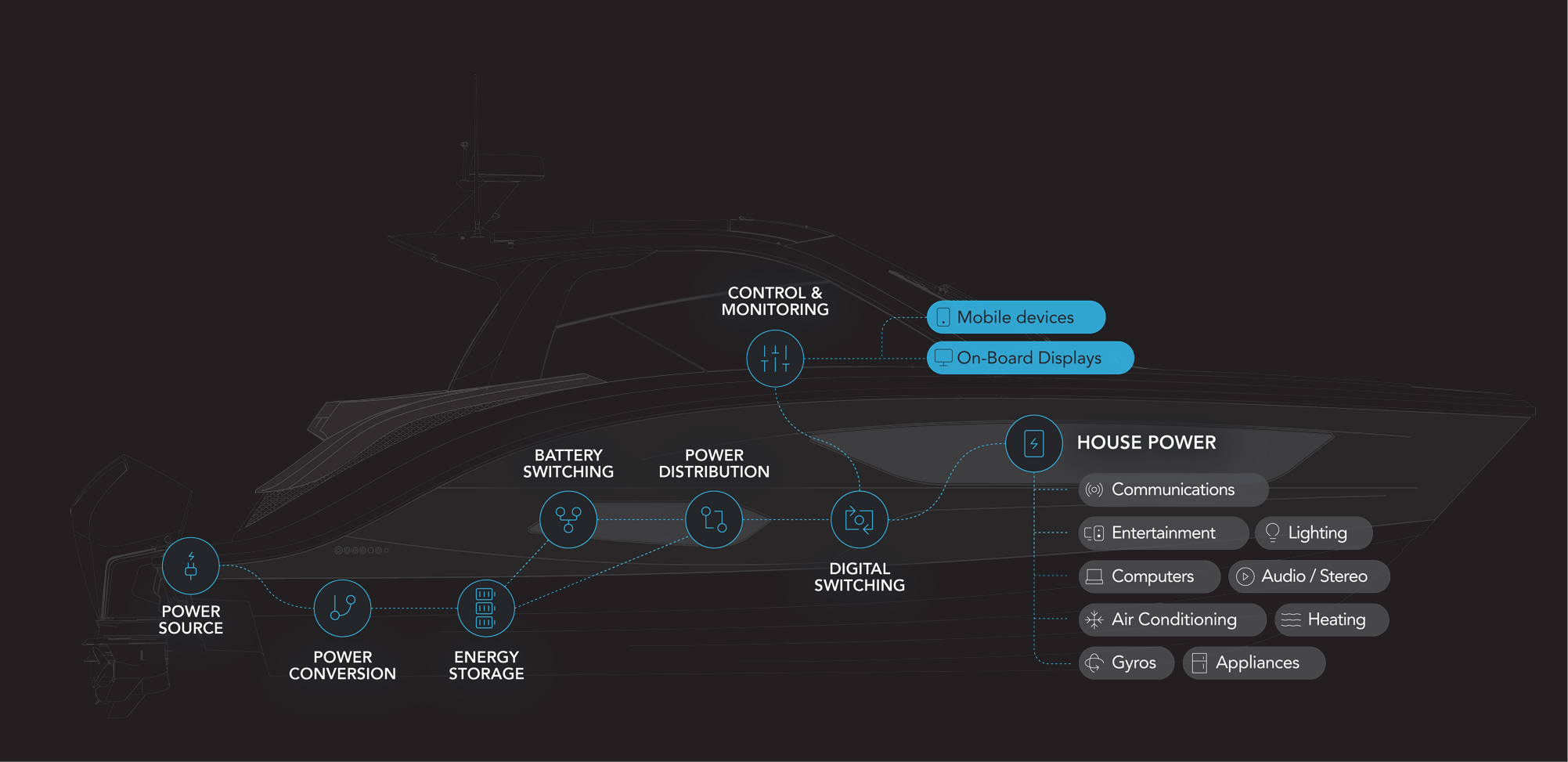 Fathom systems-06.png