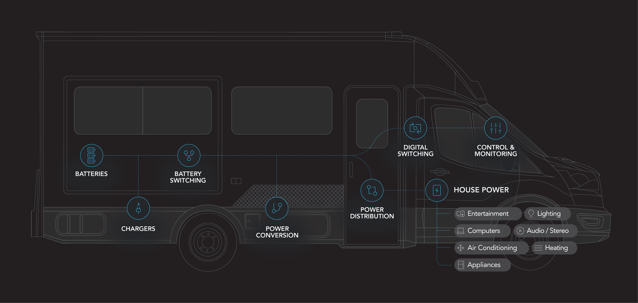 Fathom systems-07.png