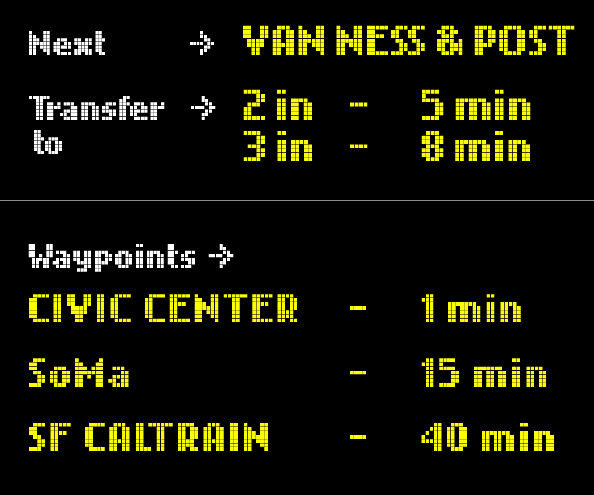 Interior Bus Signage w/ Transfer Points