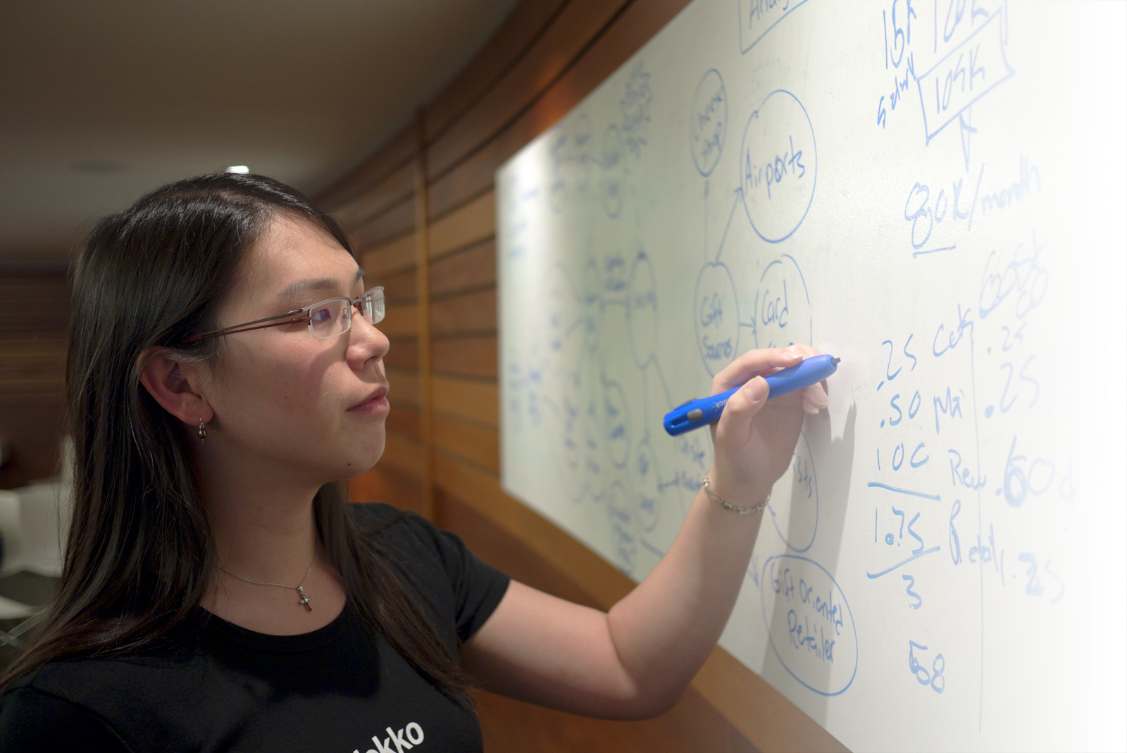 Lauren whiteboarding