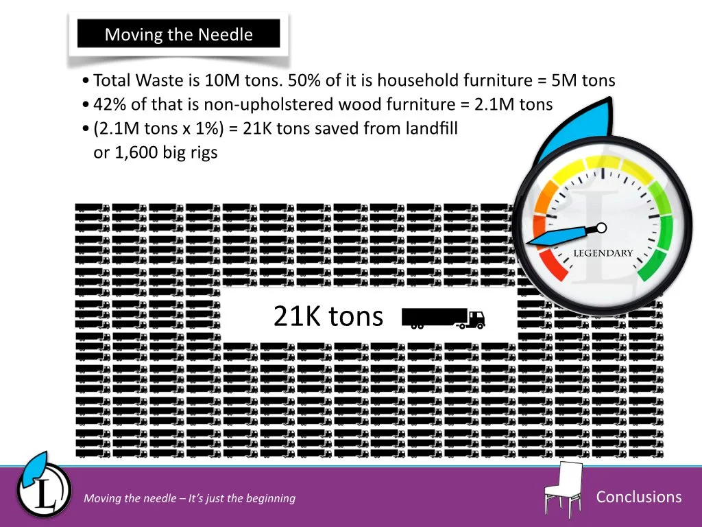 Legendary Furniture Final.017.jpg