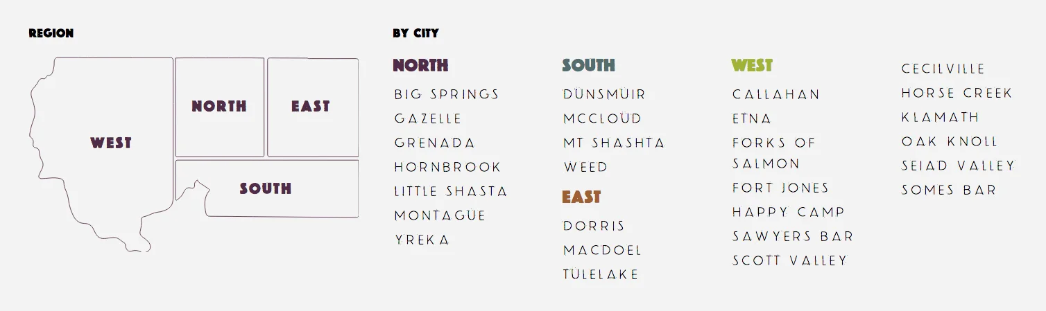 region-breakdown-nav.jpg