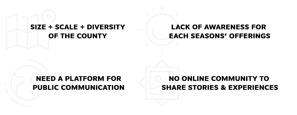 opportunities-discovered.jpg