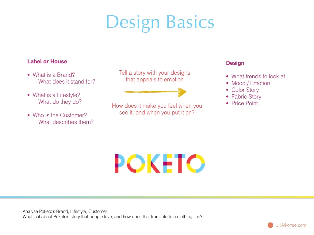 Poketo Trend Forecasting Jill Aiko Yee