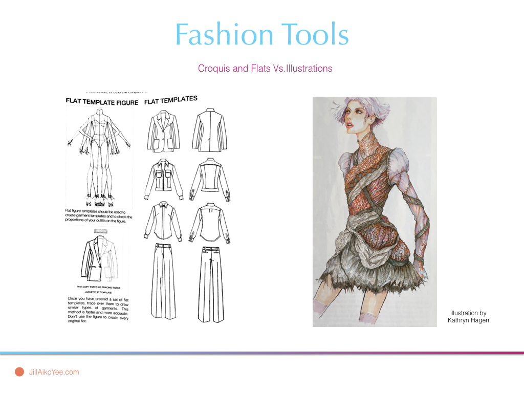 Poketo Fashion Design Jill Aiko Yee