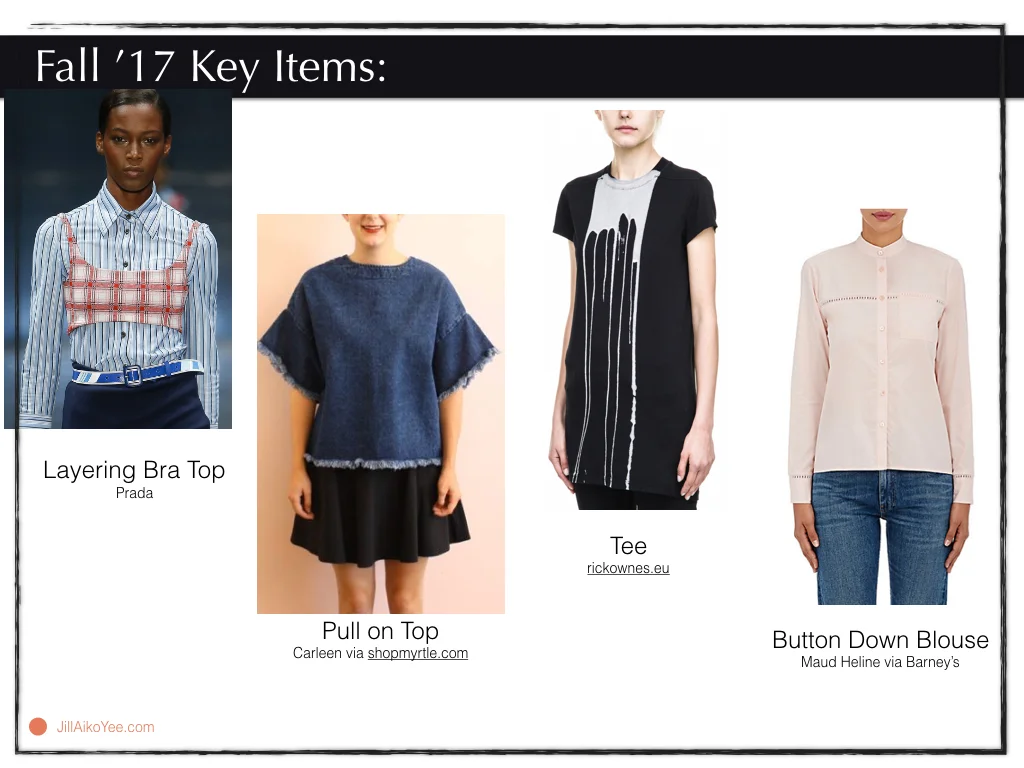 Poketo Trend Forecasting Jill Aiko Yee