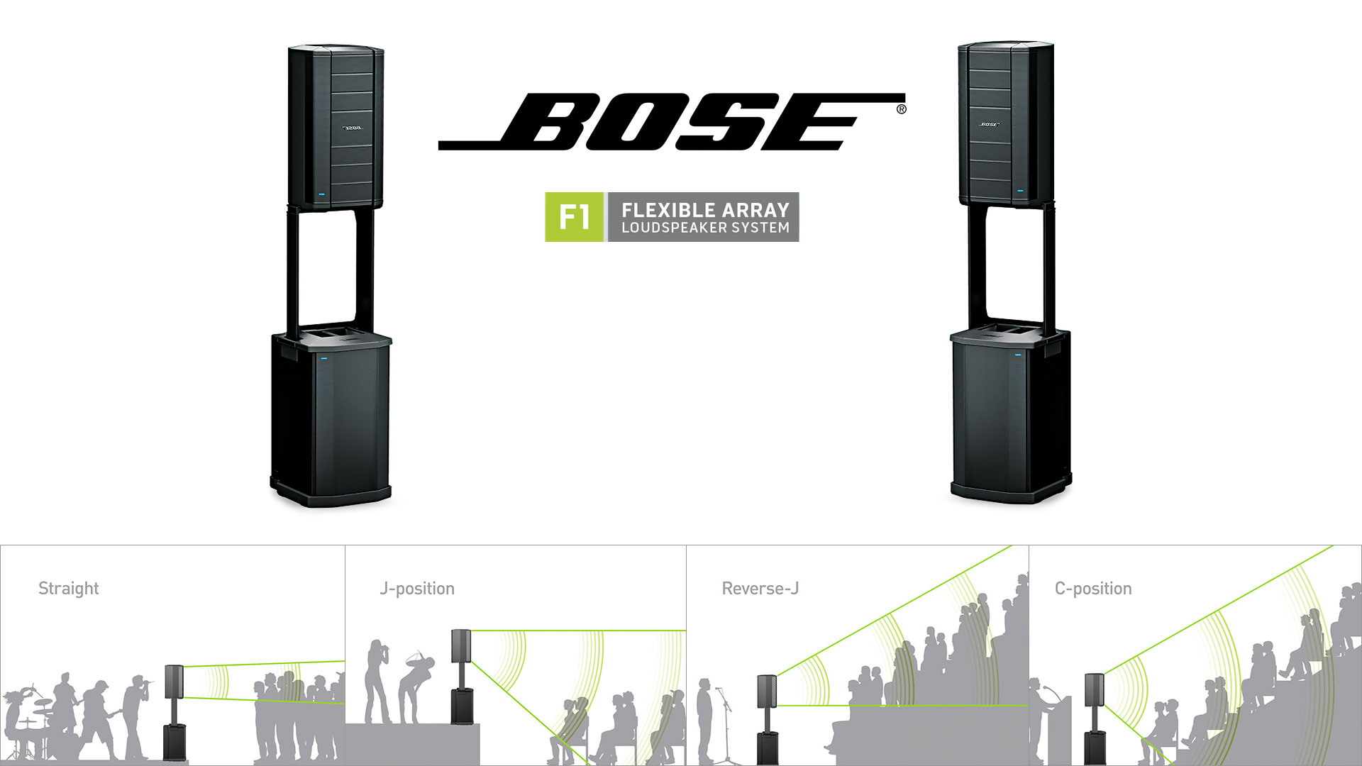 bose f1 array system