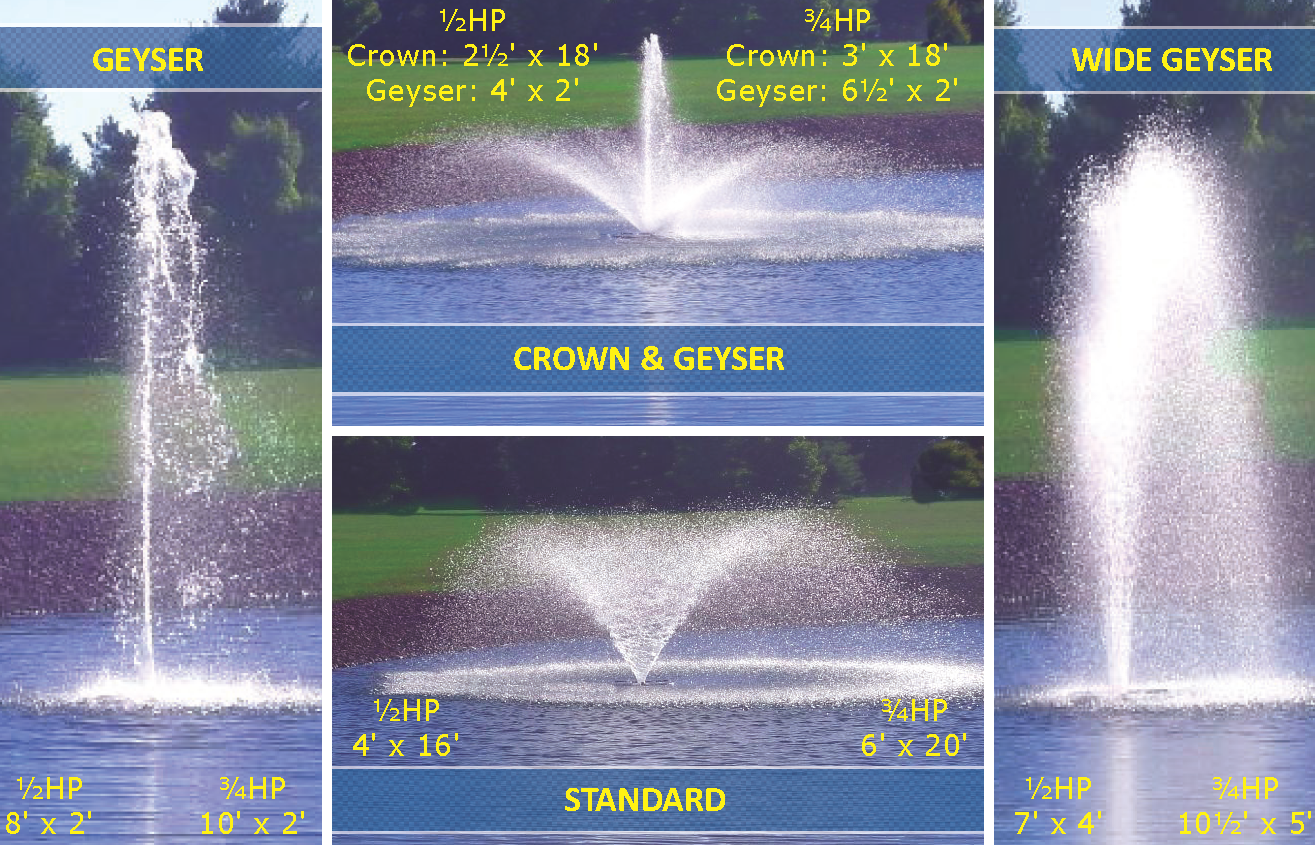Classic LE Fountain Sell-Price Sheet - 1013.png