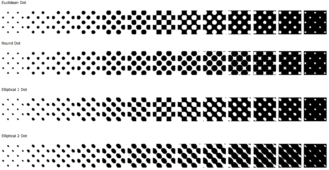 HPS_DotShape_Examples.png