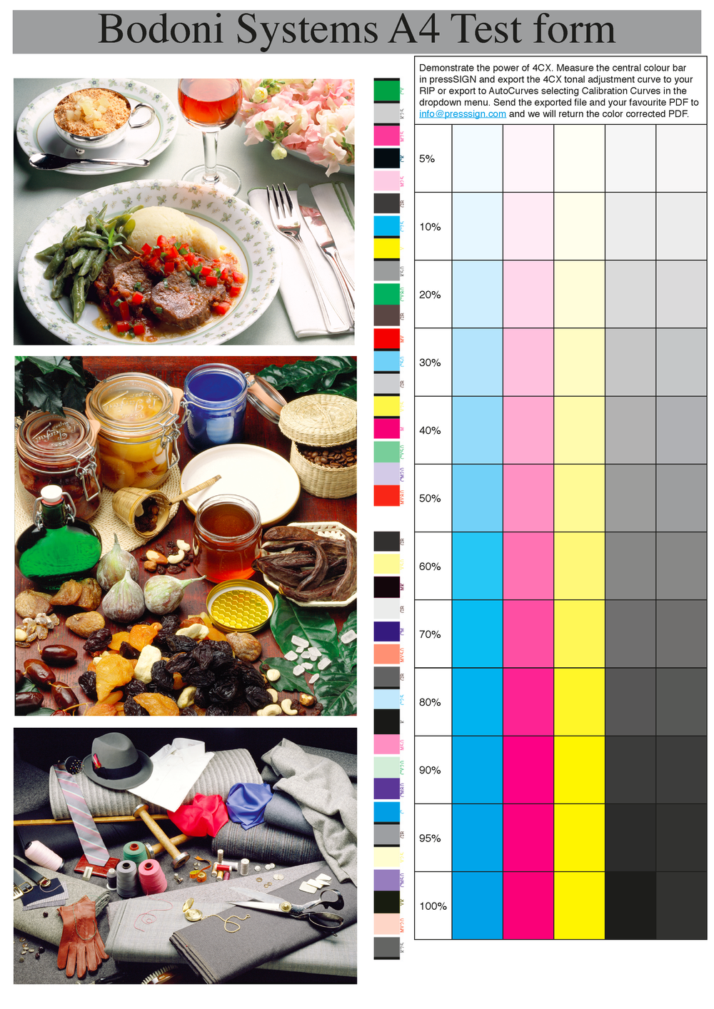 PressSIGN Color Control and Validation — Premedia and Print Workflow ...