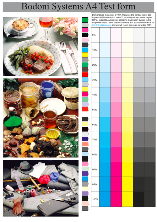 PressSIGN Color Control and Validation — Premedia and Print Workflow ...