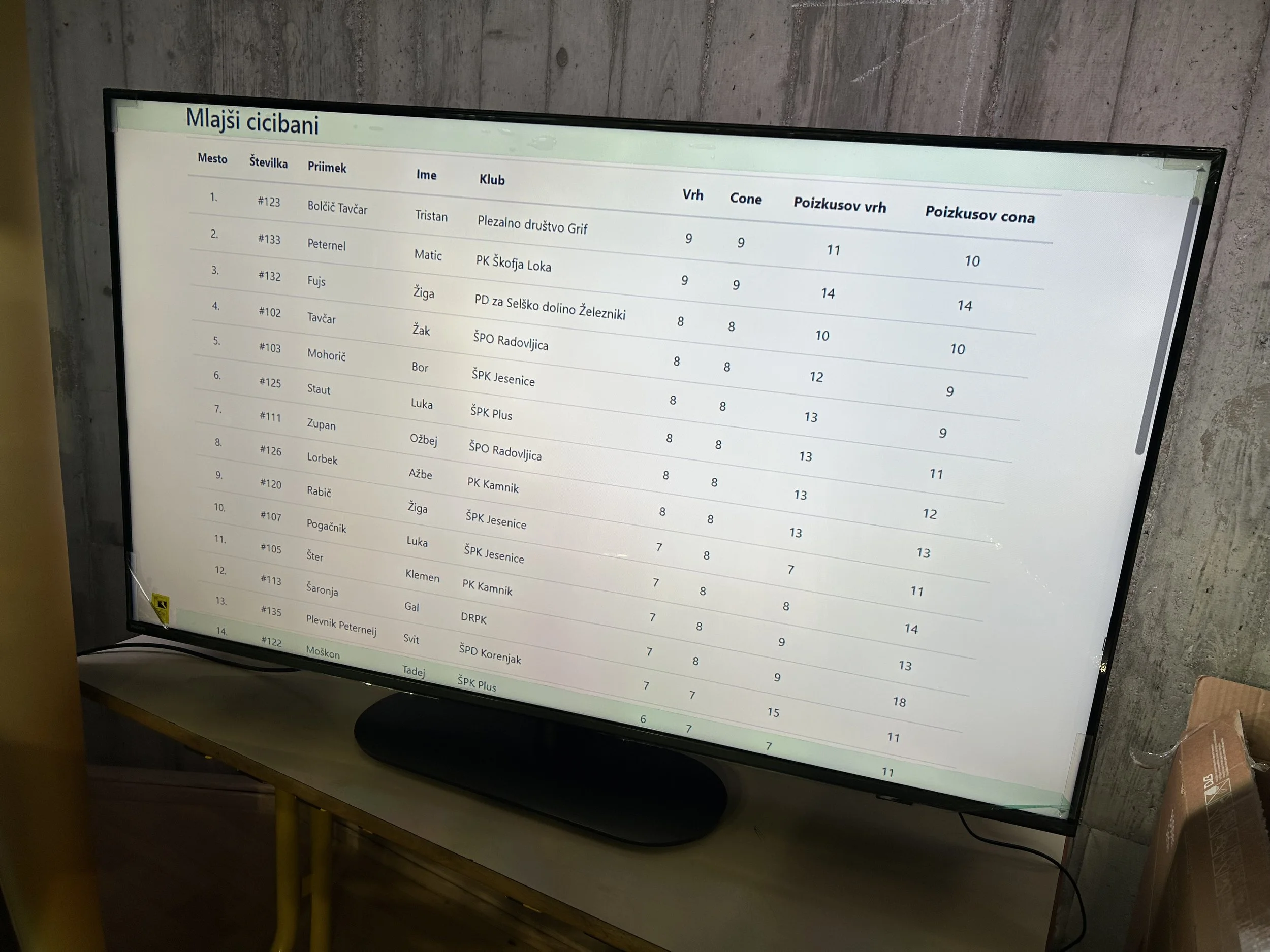 Zahodna liga Radovljica_Grif_18.jpeg