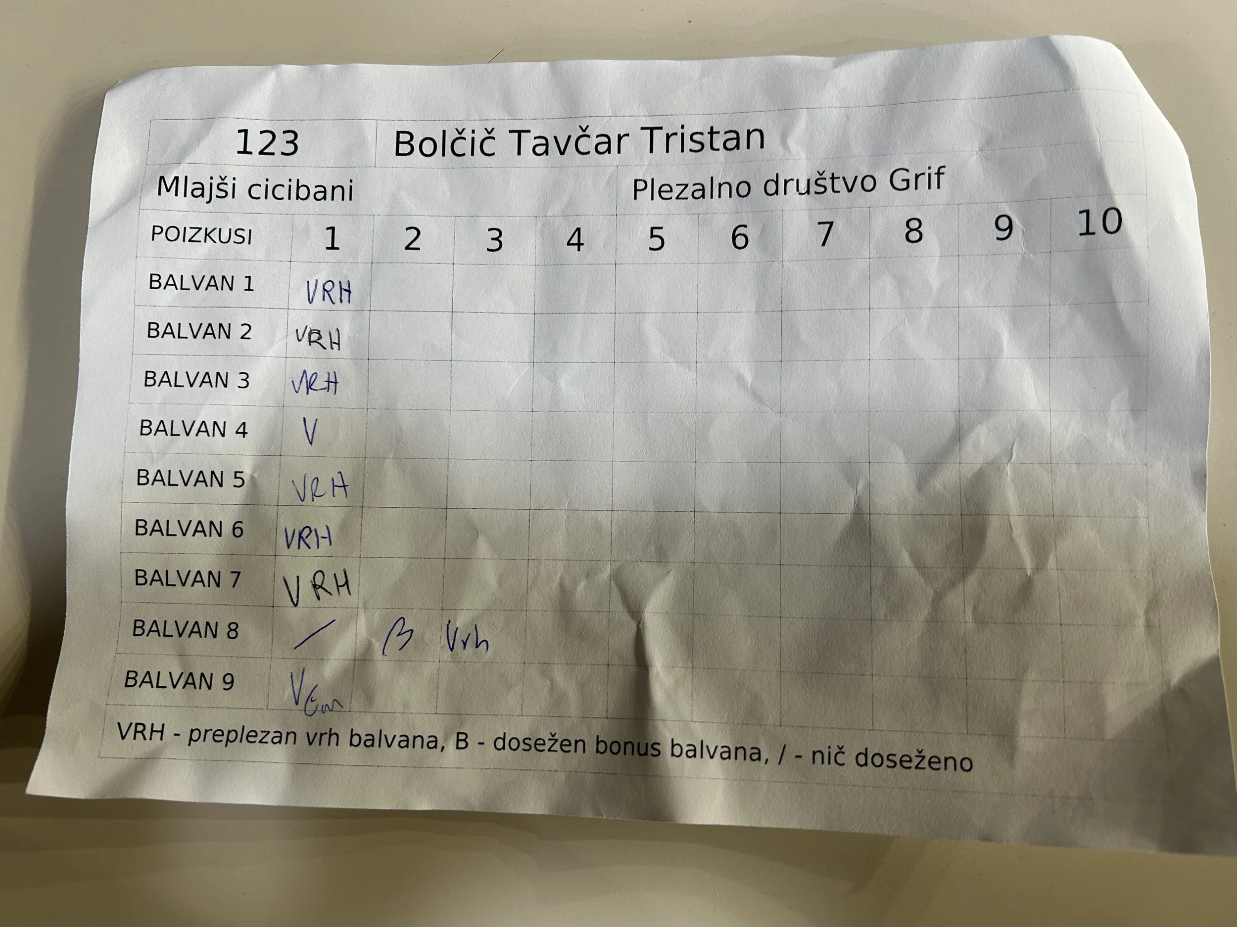 Zahodna liga Radovljica_Grif_19.jpeg