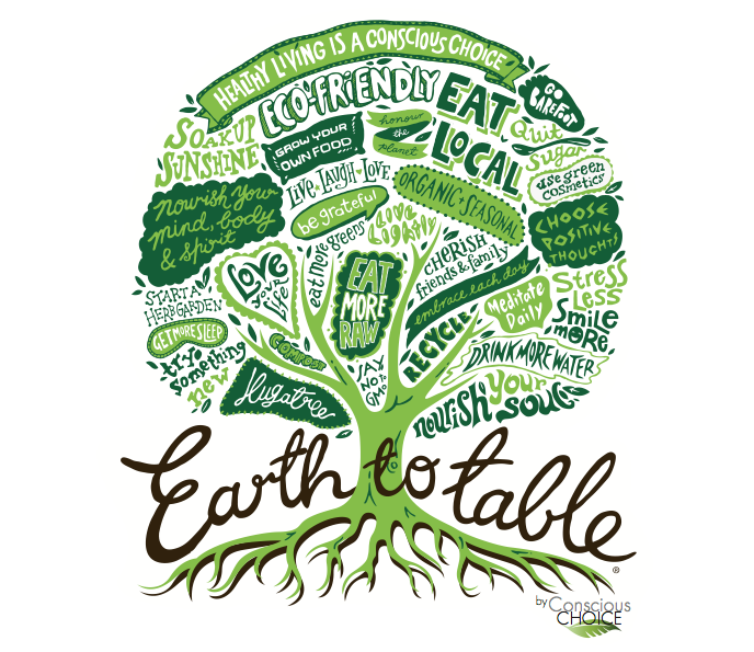 earth2table.png