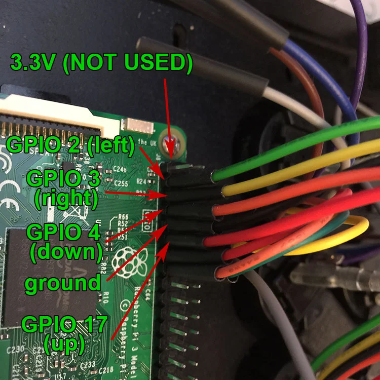 The number in the Adafruit code refers to the GPIO number, Not the pin number
